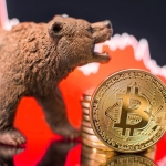 bitcoin-bear