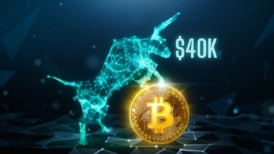 Bitcoin Hits $40K Again