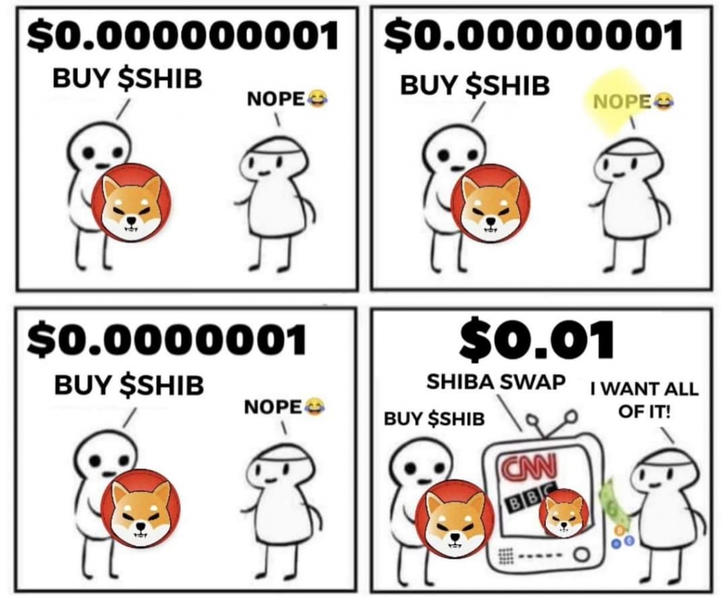 Shib coin meme
