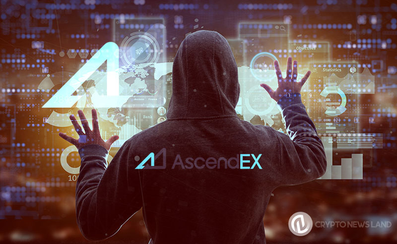 AscendEX (Bitmax) Loses $78 Million to Hackers