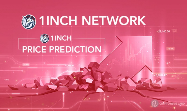 1inch-Prijs-Voorspelling