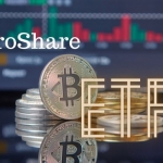 ProShares Bitcoin Hedged ETFs Aim to Combine Stocks, Gold and Crypto Futures