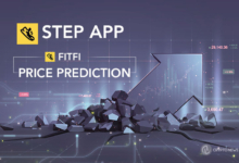 Step App (FITFI) Prijsvoorspelling
