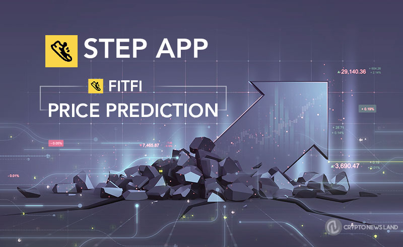 Step App (FITFI) Prijsvoorspelling