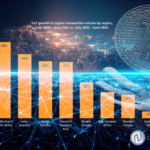 Chainalysis-ReportBTC-Volume-in-Latin-America-Grew-40%-YoY