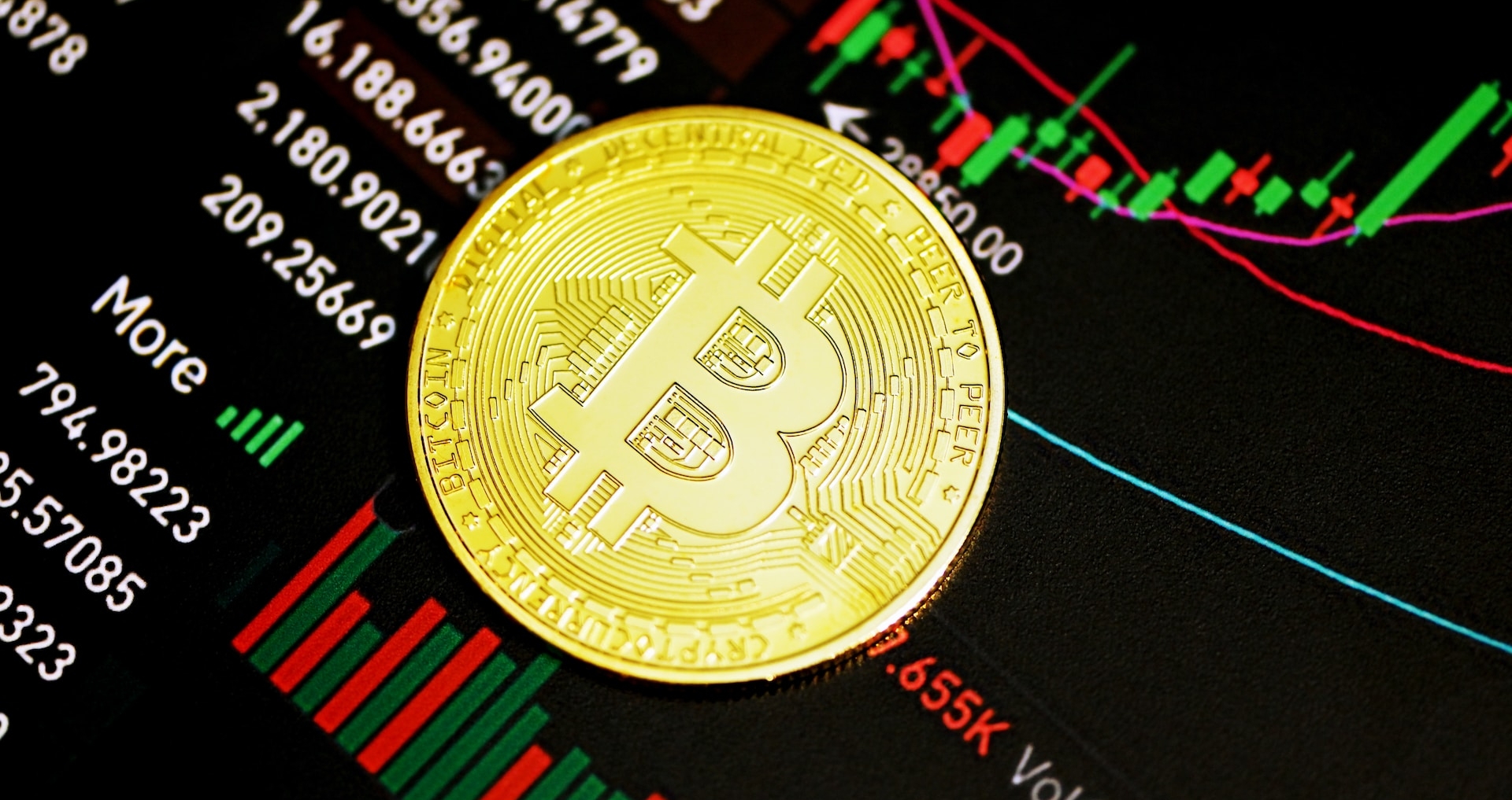 Will Bitcoin Reach a New All-Time High of $100K+ in November 2024?