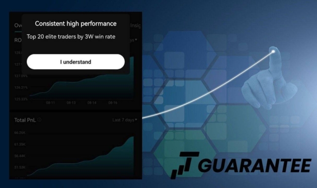 Guarantee Trading System: A Benchmark in Crypto Trading Excellence with Top 20 Win Rate