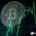 BTC's Volatile Surge to 69.3k and Quick Drop