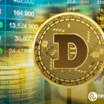 Dogecoin’s Retracement Hints at a Massive Breakout, Will History Repeat?