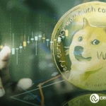 Key Levels and Market Sentiment Point to $0.46 Resistance, Is Dogecoin Ready for a Major Breakout?