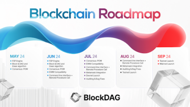 Fetch.ai & Chainlink Team Up as BlockDAG Unveils Revolutionary DAG Blockchain Ecosystem