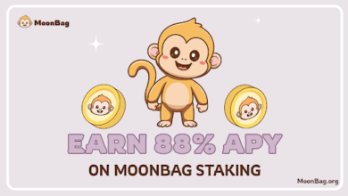 Unprecedented Gains with MoonBag Presale Featuring 88% APY with MoonBag Staking Amid BitBot, Bitcoin Volatility