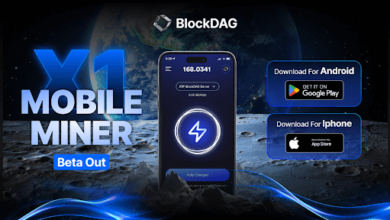 Altcoins at the ‘Best-Buy’ Levels: BlockDAG’s X1 App Presale Reaches $53.7M, Easing Mining as Notcoin and THORChain Decline