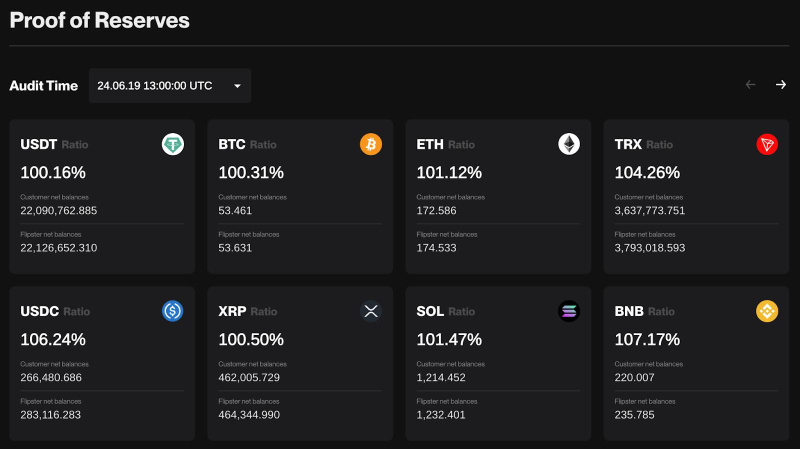 Flipster Security