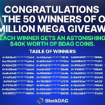 BlockDAG Reveals Winners of $2M Giveaway: Updates on KASPA and VeChain Prices