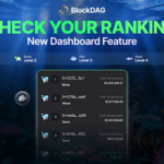 HBAR and AVAX Experience Price Drops; BlockDAG Community Expands as Batch 21 Nears Completion