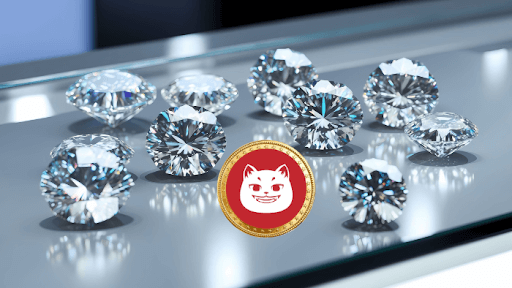 Undervalued Gems: CATZILLA and 3 Altcoin’s Potential for 2500% Growth by 2025