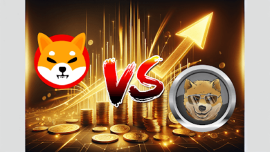 Shiba Inu Rival Gains Traction: This Presale Memecoin Targets 15,000% Growth in 2024!