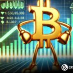 Seasoned Analyst Says Bitcoin Sideways Movement is Healthy and Will Push BTC to a New ATH in Time