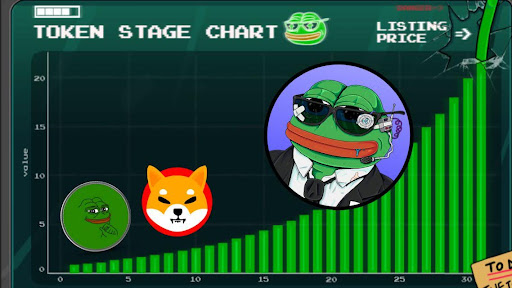 Forget PEPE & SHIB—This New Meme Coin Could Deliver 7000% ROI Before 2026!