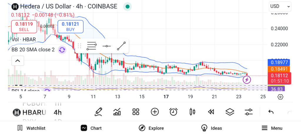 Investment Experts Recommend These 3 Altcoins for 2025