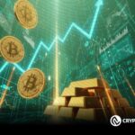 Harvard University Doubles Down on Bitcoin, Cuts Gold ETF Allocations