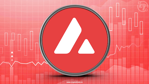 best crypto presales to invest in 2025, BullZilla presale ROI