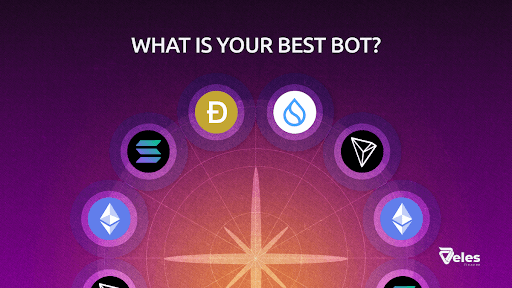 The Best Trading Bots 2025