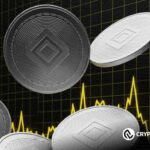 TOTAL3 Price Compression Nears Breakout: 4 Altcoins Poised for a Potential 55% Surge