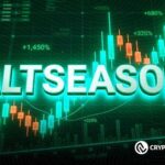 Bullish Signals for Altcoin Price Surge Rise as Russell 2000 Hits Another New ATH