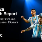 BTCC Exchange Q2 2026 Growth Report: TradFi Volumes Triple, 12M Users Reached as Exchange Marks 15 Years