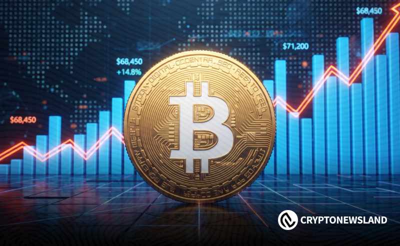 Bitcoin Expected to Continue in Bullish Sideways Movement, Lowest Dip to $71,000 Possible