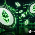 ETH Could Be Setting Up For a Massive Catch-Up Rally, Next Targets $2,800, $3,600, and $4,500