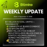 Bitmine Immersion Technologies (BMNR) Announces ETH Holdings Reach 5.98 Million Tokens, and Total Crypto and Total Cash Holdings of $17.1 Billion