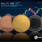 Inflation Shocks Wall Street as Selling Pressure Builds: 5 Altcoins to Try Before the Next Major Rally